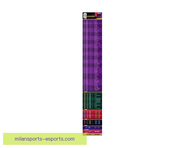 米兰官网全新改版上线，探索意甲豪门最新动态与精彩内容