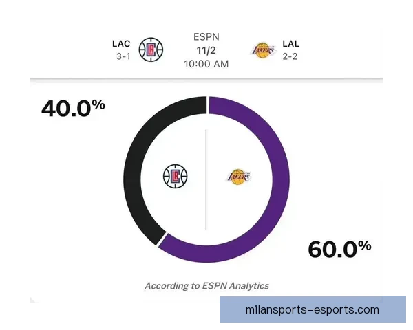 世界杯竞猜策略推荐 精准预测比分 提高获胜概率的实用技巧