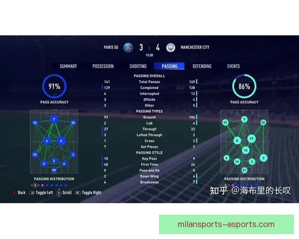 世界杯赛事竞猜数据分析与预测模型探讨助力精准投注策略优化