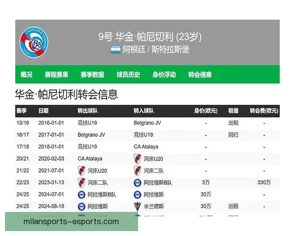 2026世界杯射手榜最新排名及各国球员进球数据盘点