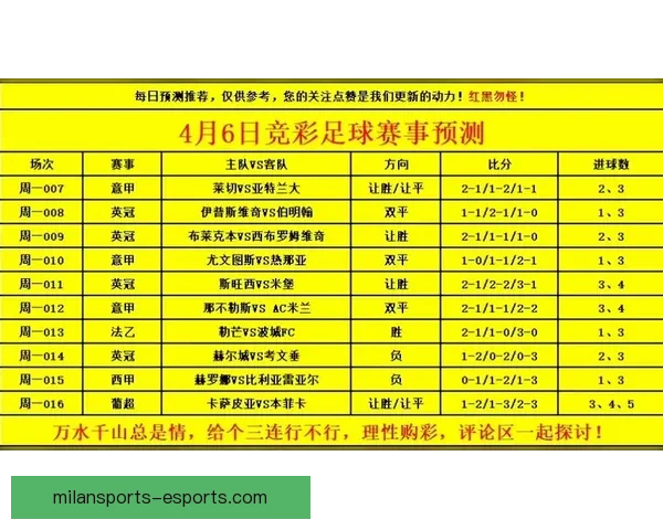 世界杯竞猜游戏网站攻略大全带你玩转赛事预测赢取精彩奖励