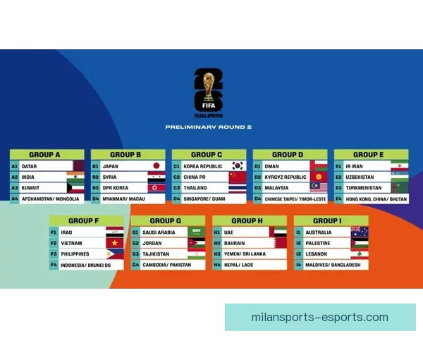 聚焦2026世界杯冠军归属豪门实力格局与潜在黑马全面分析走势